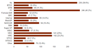 Illustration for article titled Oppo Census 2016.2 Results